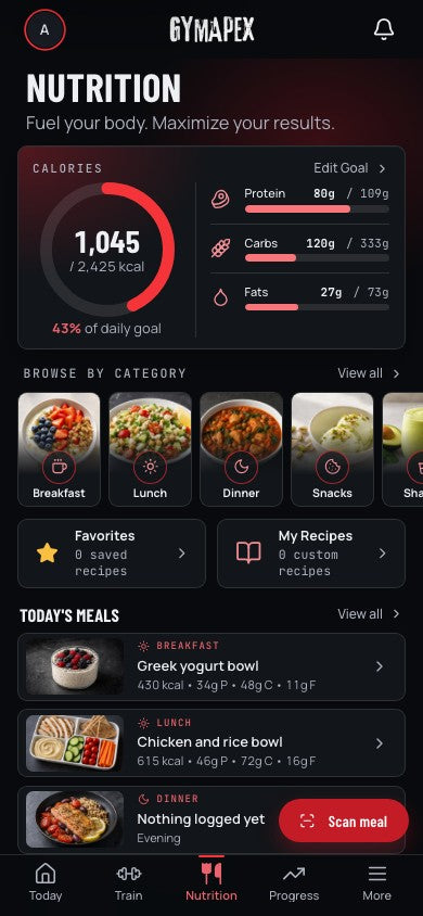 EAT